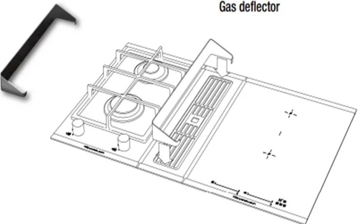 Газовый дефлектор для комбинирования Kuppersbusch ZKM 8053