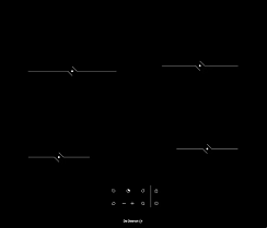 Варочная панель De Dietrich DPV4601B