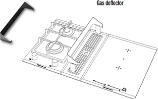 Газовый дефлектор для комбинирования Kuppersbusch ZKM 8053