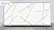 Q840 Белая Тайна / White Misterio