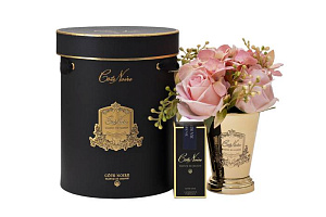 96CN-SP006 Диффузор Летний розовый (Summer Posy pink), спрей Живая вода (Eau de vie) 2*5 мл