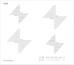 Варочная панель Kuppersberg ICS 604 W