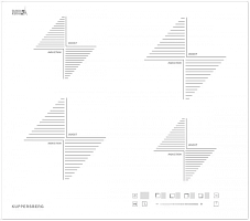 Варочная панель Kuppersberg ICS 604 W