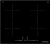 Индукционная варочная панель Kuppersberg ICI 615