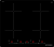 Индукционная варочная панель Kuppersberg ICI 624